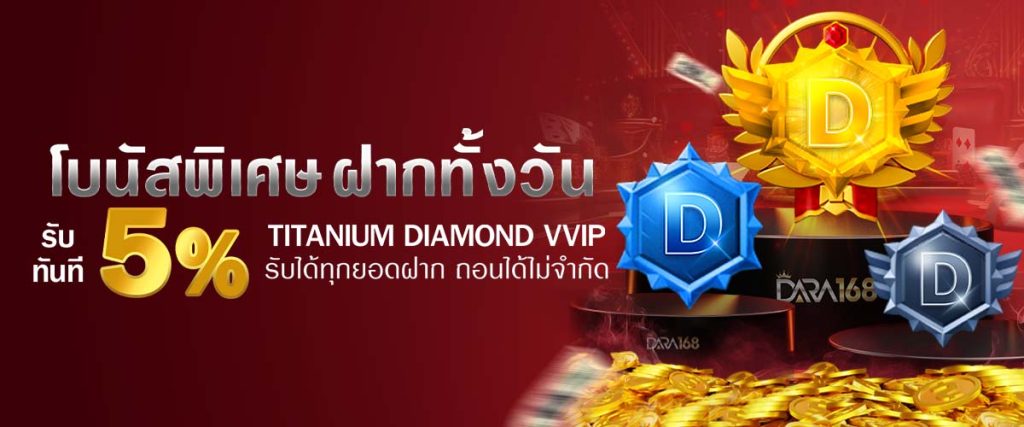 Deposit Bonus